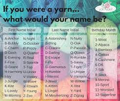 Yarn Valet Timeline Photos Name Games Names Funny Name Generator