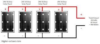 Electrical wiring diagrams from wholesale solar. 24 Volt Wire Diagram Solar Panels Dummy Light Wiring Diagram Temperature Sensor 7ways Tukune Jeanjaures37 Fr