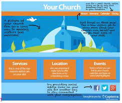 The Epic Guide To Building A Great Church Website