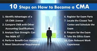 10 Step On How To Become A Cma | How To Become, Education, Cma