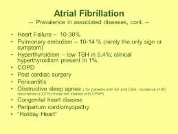 Atrial Fibrillation Assessment And Management In The Ed Joseph R Ppt Video Online Download