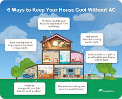 Maybe you would like to learn more about one of these? Ways To Keep Room Cool Without Ac Online