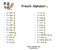 I help people speak english clearly and confidently, with a modern rp british accent (other accents are available. French Alphabet Pronunciation Ppt Video Online Download