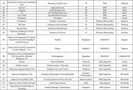 Get latest west bengal news headlines at zee news to know more about your state. Howrah Containment Zones List Of Areas To Go Under Lockdown From Tomorrow Howrah News India Tv