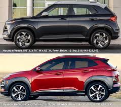 It doesn't take long to figure out why. 2020 Hyundai Venue Subcompact Suv Review Good Car Inexpensive Extremetech