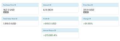 What if i invested in bitcoin calculator. Coin Time Machine Estimates Profit From Crypto Investments You Could Have Made The Daily Tip Bitcoin News