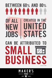 Maker S Row Factory Sourcing Made Easy Small Business Quotes Business Cool Words