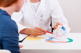 Ciclo Menstrual Y Fertilidad Embarazo Y Maternidad