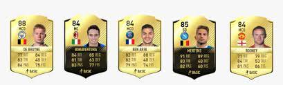 As well as fut champions, will be included in the ultimate team of fifa but. Los Mejores Mediapuntas De Fifa 17 Ultimate Team Mejores Mco Fifa 17 Hd Png Download Kindpng