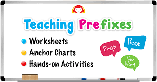 Teaching Prefixes Worksheets Anchor Charts And Hands On