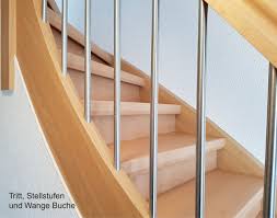 Treppenaufbau, stufen und geländer passen nicht mehr zu ihrem wohnstil? Treppe Renovieren Lassen