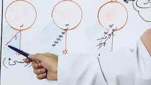 طريقة العناية بجرح الولادة شق العجان youtube