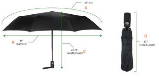 Umbrella Measurement How To Measure A Umbrella Correctly
