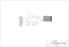 Motorola Gp328 Software Free Download Tv Is Just A Box Dot Com Powered By Doodlekit