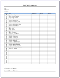 Hgv inspectin sheet ireland template : Free Hgv Vehicle Inspection Sheet Template Vincegray2014