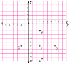 Maybe you would like to learn more about one of these? Lengkap Kunci Jawaban Matematika Kelas 8 Halaman 66 67 68 69 70 Semester 1 Uji Kompetensi 2 Bab 2 Buku Siswa