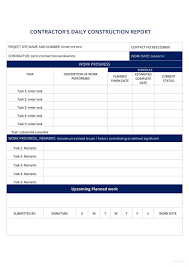 Daily Project Status Report Template 2 Templates Example Templates Example Progress Report Template Progress Report Project Status Report