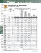 23 described crimping dies chart