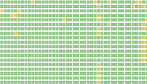 Device speed vs plan speed. Test Flakiness Methods For Identifying And Dealing With Flaky Tests Spotify Engineering