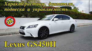 Характеристики