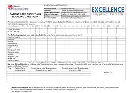 As its name, the blank nursing care plan template is designed with the blank format which is ready to print. Patient Care Essentials Rounding Care Plan