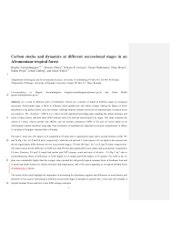 Image result for Cassipourea ndando