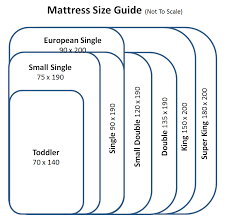 5 2 Bed Size Charts Inches And Cm Bed Dimensions Chart