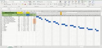 008 Microsoft Excel Gantt Chart Template Free Download Ideas
