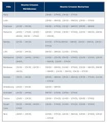 Quelles sont les offres d'électricité d'edf en heures creuses ? Les Zelectriciens 3 Bazelectriques