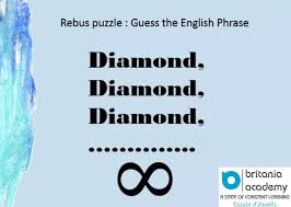 I'd like to shoot at home but unfortunately the straw targets offered from the range won't fit in a car or cab, so i have to diy. In Rebus Puzzles An English Phrase Is Britania Academy Facebook
