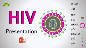 Image result for HIV Presentation