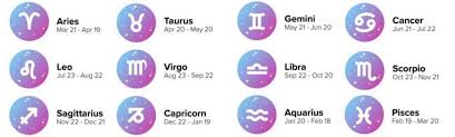 Some signs may have more classic fictional characters assigned to them than others, but each zodiac sign has at least one protagonist to match! Zodiac Signs The Simpsons Edition Cartoon Amino