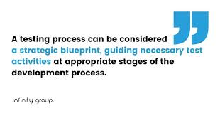ISTQB-Compliant Testing Process