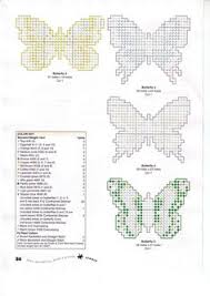 We did not find results for: 100 Butterfly Plastic Canvas Ideas In 2021 Plastic Canvas Plastic Canvas Patterns Plastic Canvas Crafts