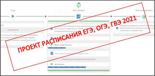 Министерство просвещения подготовило проекты расписания единого госэкзамена (егэ) и основного госэкзамена (огэ) на 2021 год. Press Centr