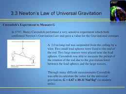 3 3 Newton S Law Of Universal Gravitation Ppt Download