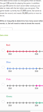 Writing linear inequalities from the graph is the reverse process of graphing linear inequalities. Two Step Inequality Word Problems Practice Khan Academy