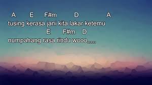 Tuhan kamu, maka sembahlah dia. Chord Sehidup Semati Harmonia Kunci Gitar Dasar Lirik Lagu Bali Suksema Adi Suksma By Nj