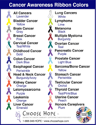 The Colors Of Cancer Courage Grace And Humor