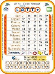 A bergamo vinti 65.000 euro e sul 29 di cagliari sale la febbre. Estrazioni Lotto Oggi E Numeri Superenalotto Di Sabato 27 Marzo 2021