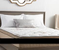 Best Mattress For Guest Room Best Mattress Mattress Mattress Sales