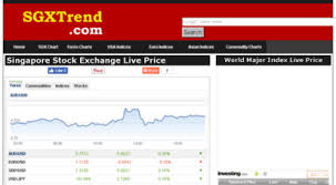 welcome to sgxtrend com sgx live price singapore