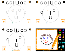 Resultat d'imatges de les parts de la cara