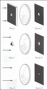 Shore Hardness Conversion Chart Pdf