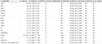 Remove table lock in oracle. How To List Users In The Oracle Database