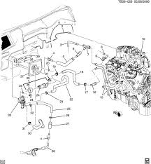 Come test drive this 2000 chevrolet blazer! Diagram Chevy Blazer Engine Diagram Full Version Hd Quality Engine Diagram Gwendiagram Piacenziano It