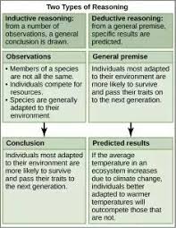 We have created sample emails for different situations that you can use i would therefore like to make an initial appointment to discuss my dissertation idea with you. How To Request An Appointment Via Email From Supervisior For Phd Position Pdf Letter Of Recommendation From Prof Farhadi My Phd Supervisor Lost Feelingx Wall