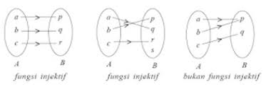 Free download high quality and widescreen resolutions desktop background images. Contoh Fungsi Onto Cara Golden