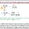 Raoult's law was established in the year 1887 and is also considered as the law of thermodynamics. 1