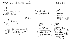 This short, lighthearted talk offers a neat way to think about setting and achieving goals. Sketches